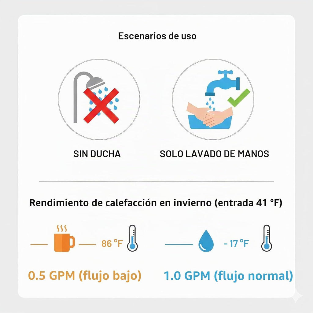 lianfengymx - Calentador de agua eléctrico sin tanque de 3000 W, 11...