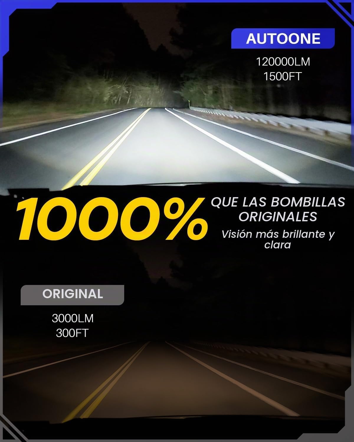 AUTOONE Bombillas 9005 9006, 120,000 lúmenes, 10X, ultra brillantes...