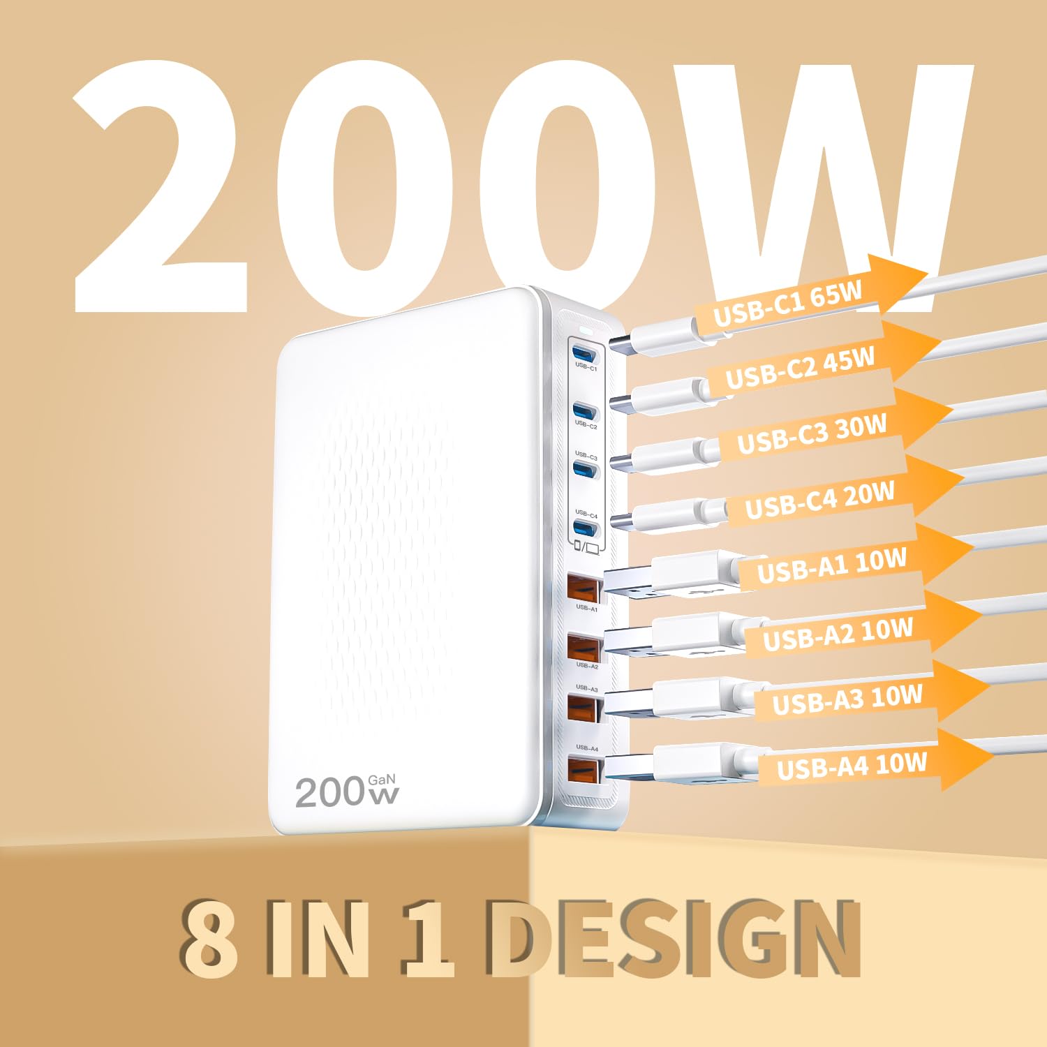 Bloque de Cargador USB C, Cargador Tipo C de 200W Carga Rápida, Est...