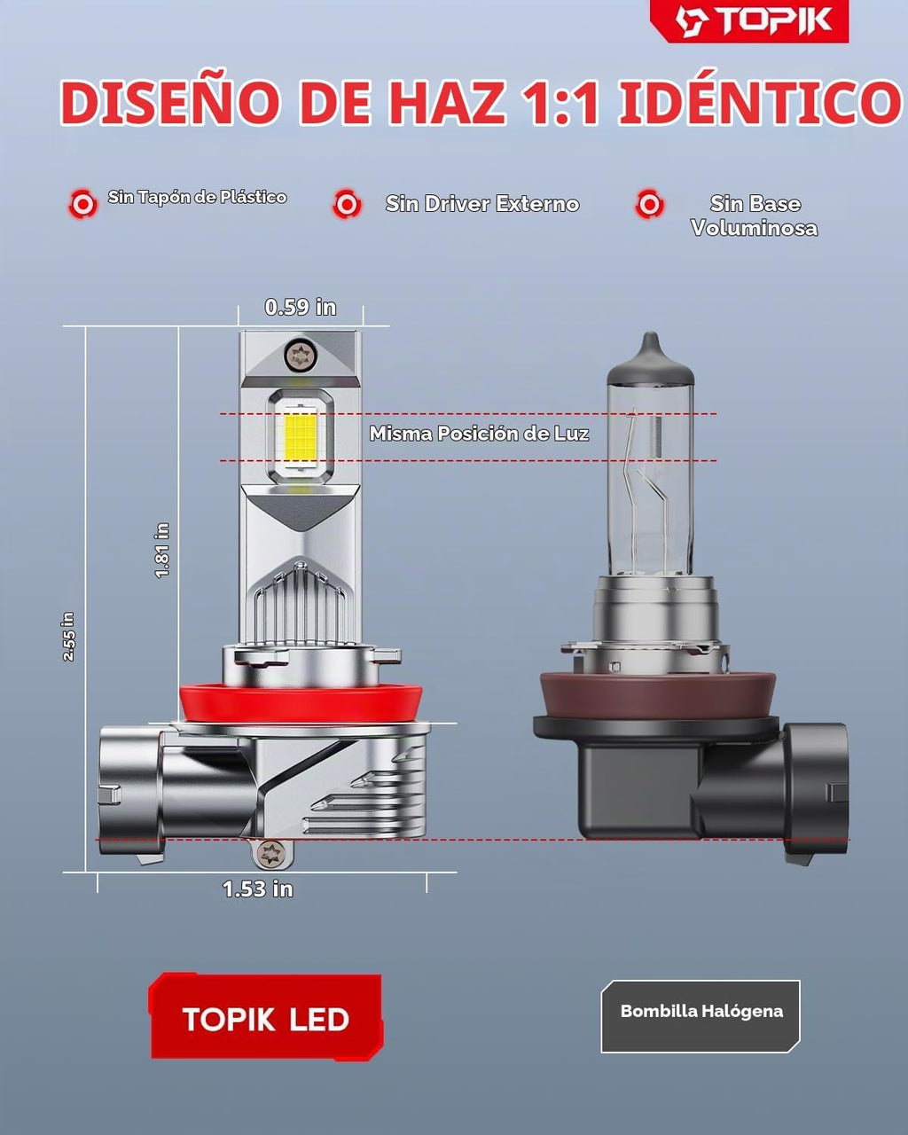 TOPIK 𝐁𝐫𝐢𝐠𝐡𝐭𝐞𝐬𝐭 H11\/H9\/H8 Bombillas LED 𝟑𝟖,𝟎𝟎𝟎𝐋𝐌 Más Brillantes 6...