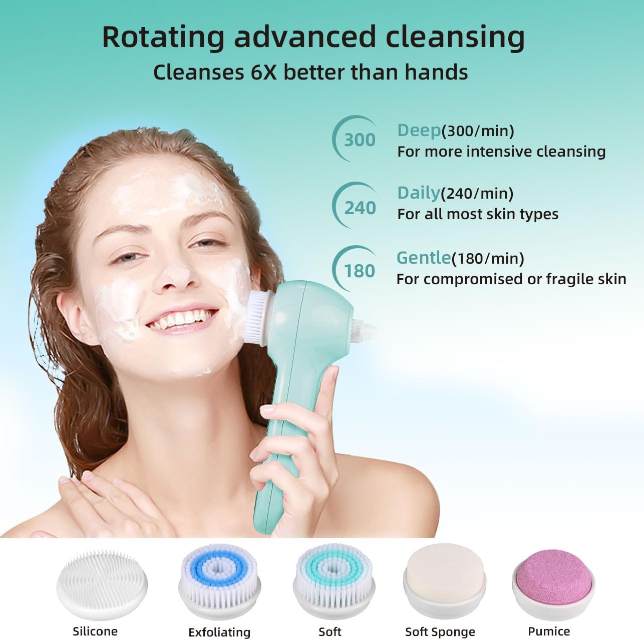 UMICKOO Exfoliante facial, cepillo de limpieza facial impermeable c...