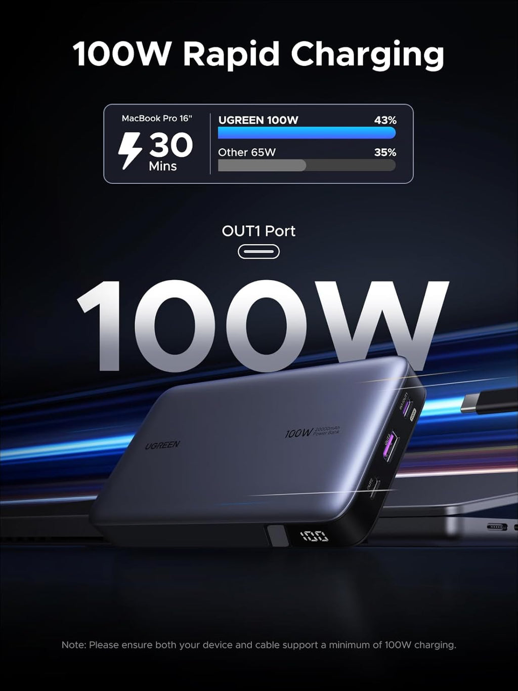UGREEN Cargador portátil Nexode de 20000 mAh y 100 W, cargador port...