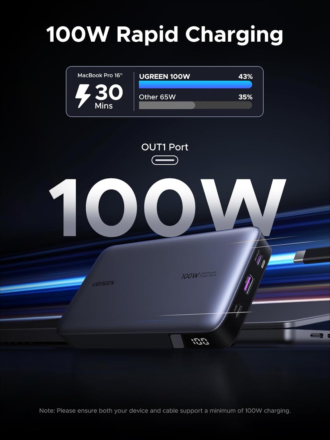 UGREEN Cargador portátil Nexode de 20000 mAh y 100 W, cargador port...