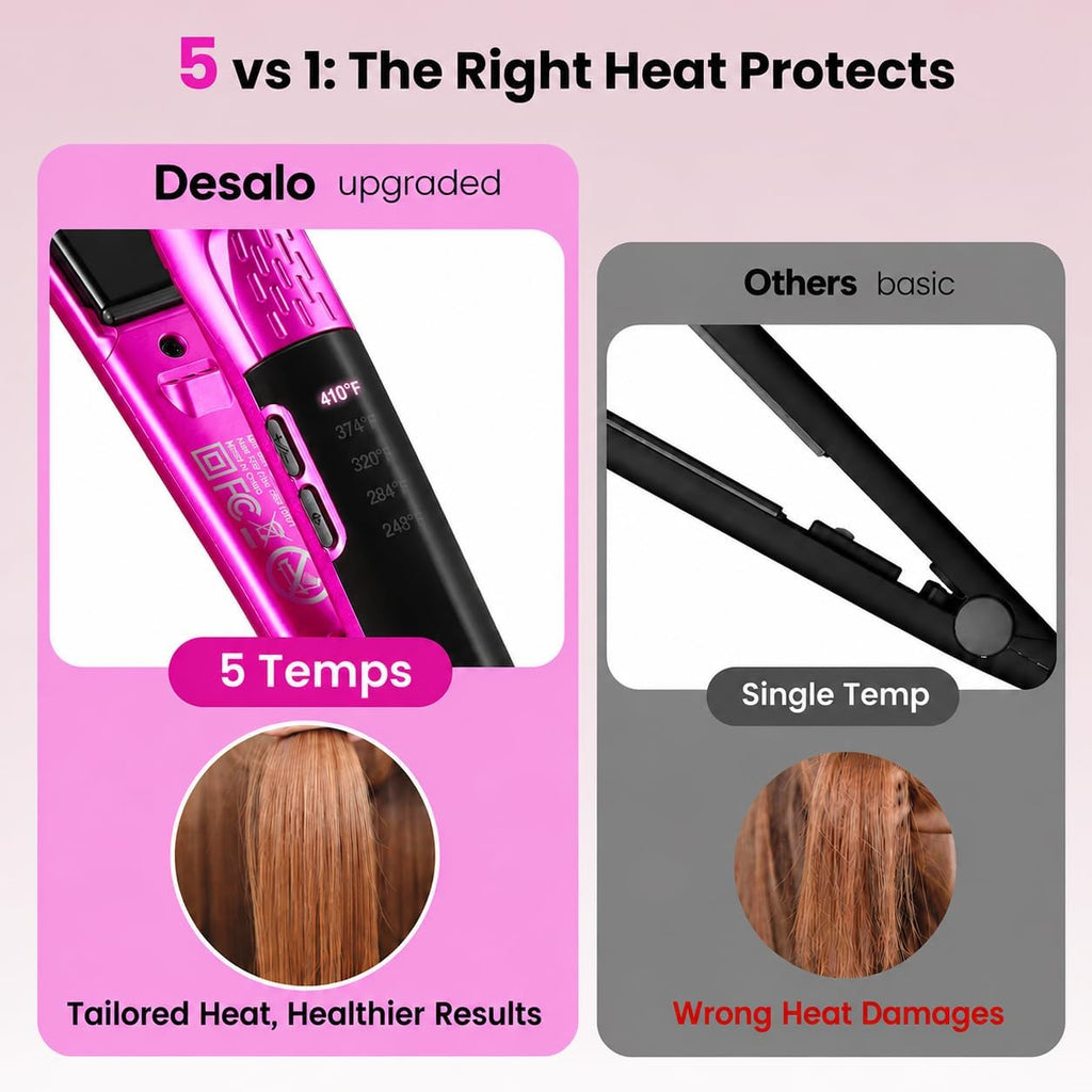 Desalo Temperaturas ajustables de mini plancha plana de 1\/2 pulgad...