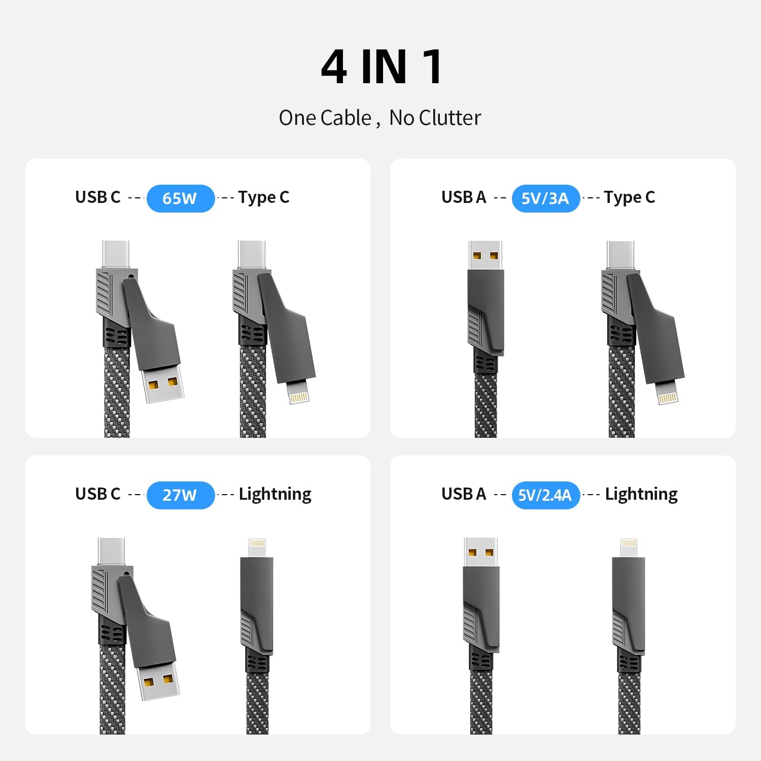Cable de Carga 4 en 1 de Carga Rápida de 65W, Cable USB C 4 en 1 Ca...
