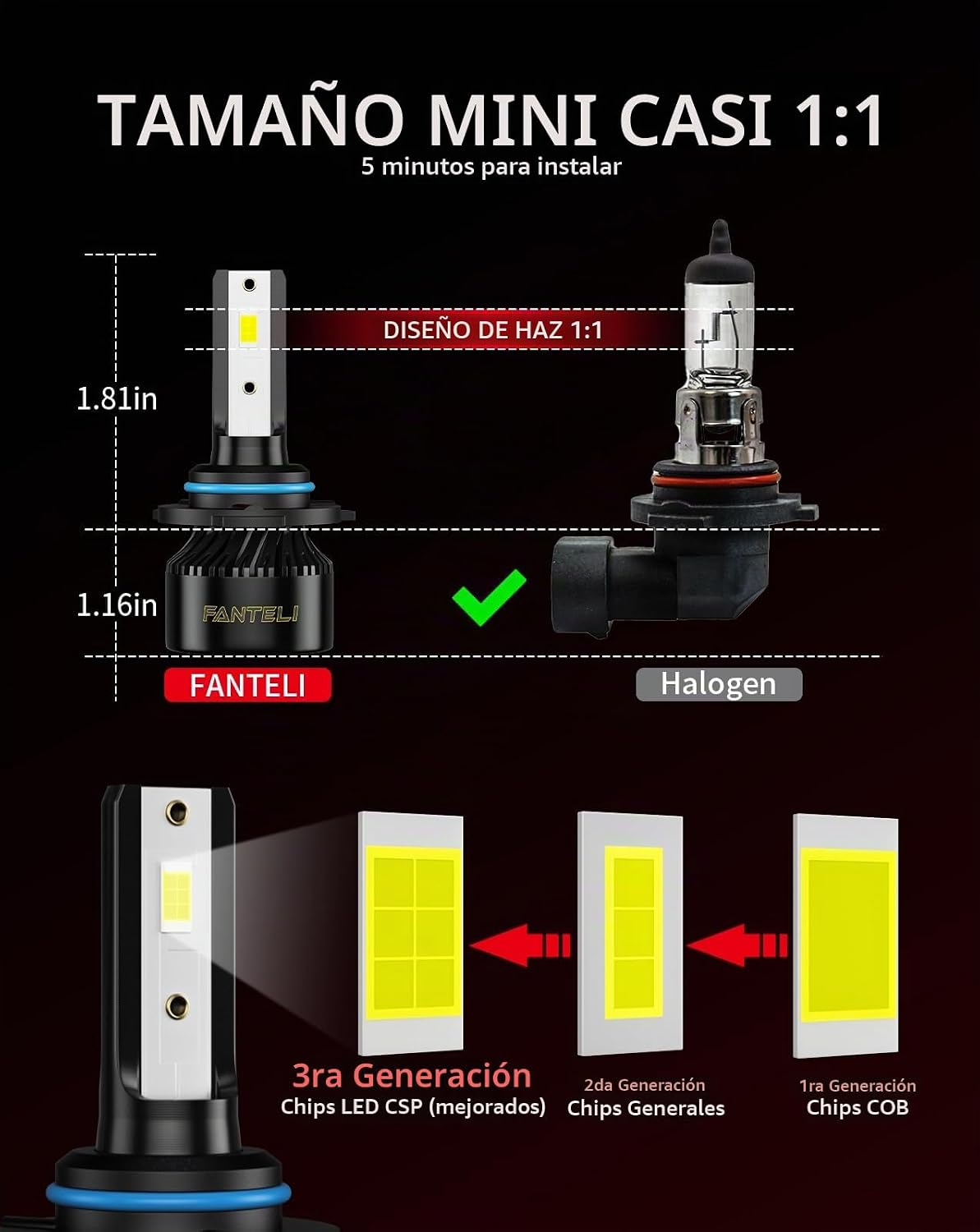 FANTELI Bombillas de haz bajo 6500K blanco frío 40000LM 900% brillo...