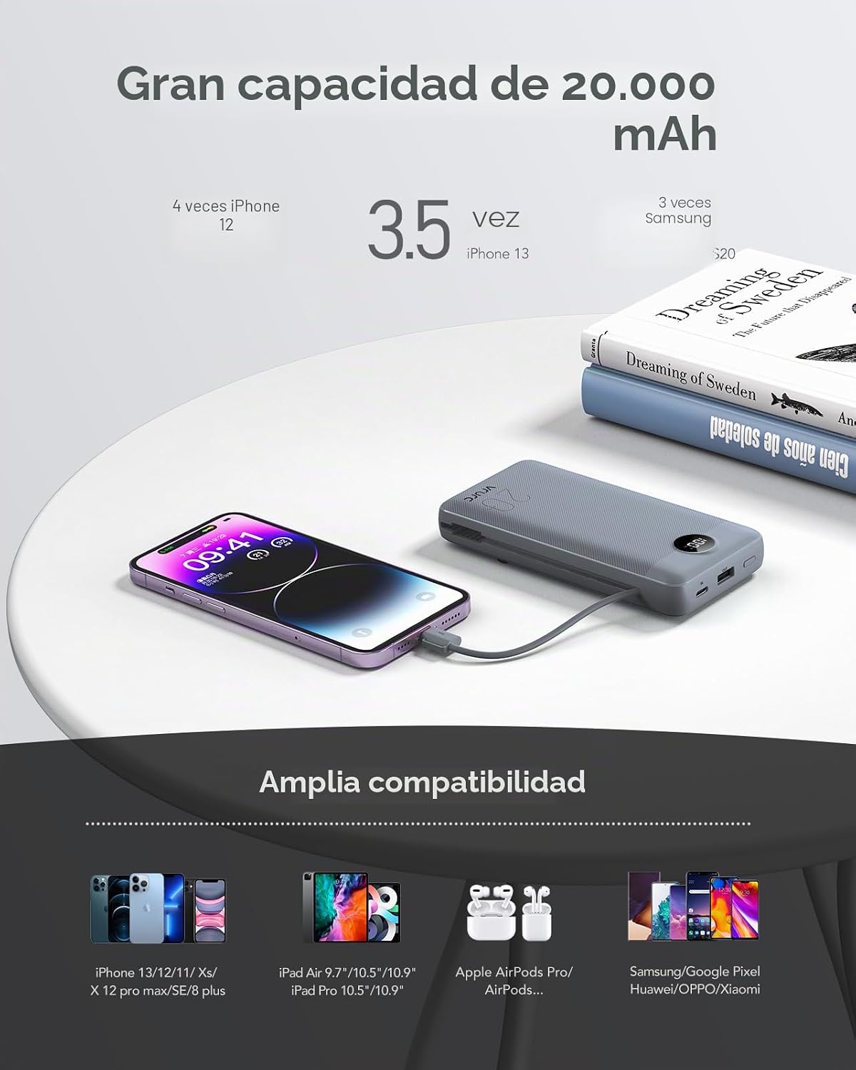 Cargador Portátil Power Bank 20000mAh, VRURC 22.5W Power Bank de Ca...