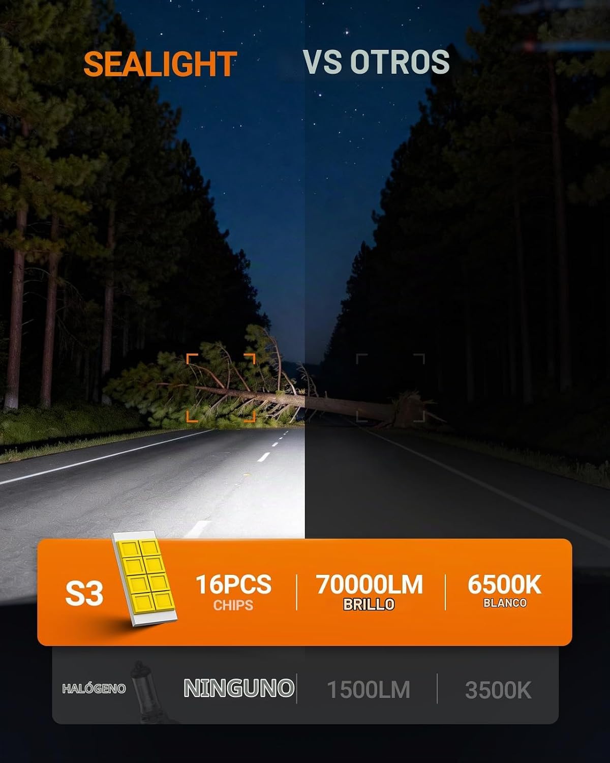 SEALIGHT Bombillas 9012, 900% 44000LM súper brillantes que las bomb...