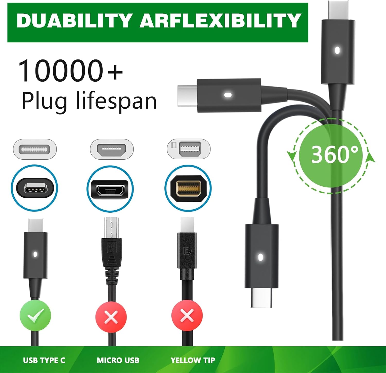 Cargador de laptop USB C de 130W compatible con computadora Dell XP...
