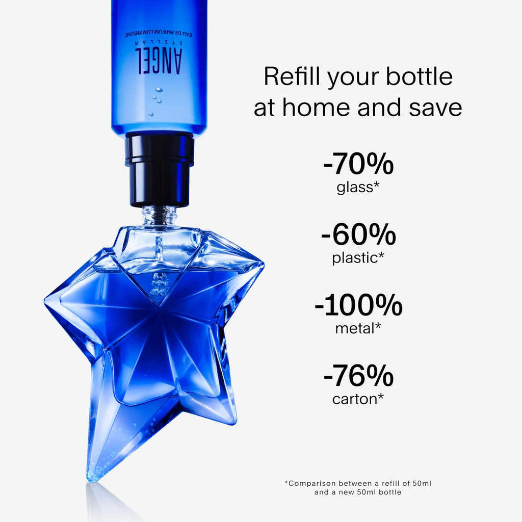 Mugler Angel Stellar Eau de Parfum - Perfume Ambery Gourmand para m...