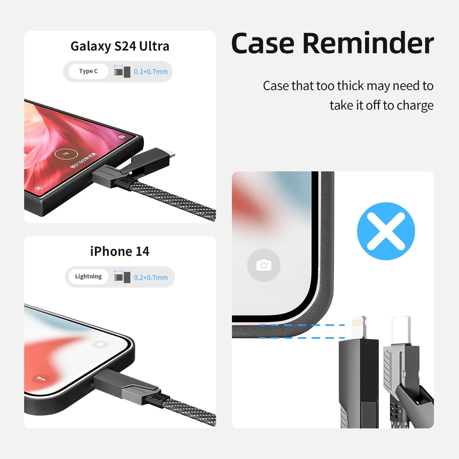 Cable de Carga 4 en 1 de Carga Rápida de 65W, Cable USB C 4 en 1 Ca...