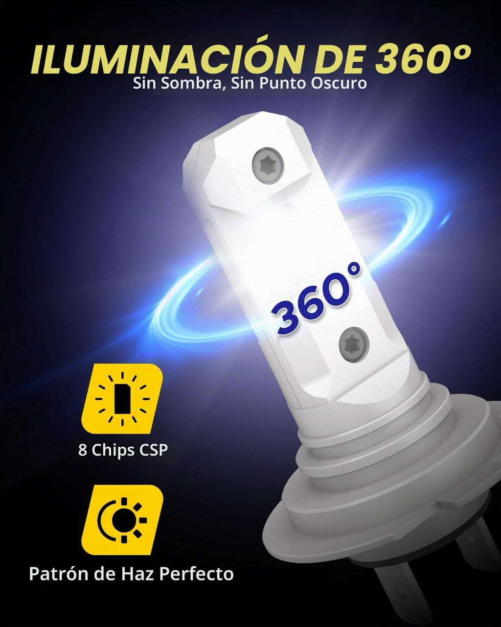 AUTOONE Bombillas LED H7, tamaño mini 1:1, brillo de 50,000 lúmenes...
