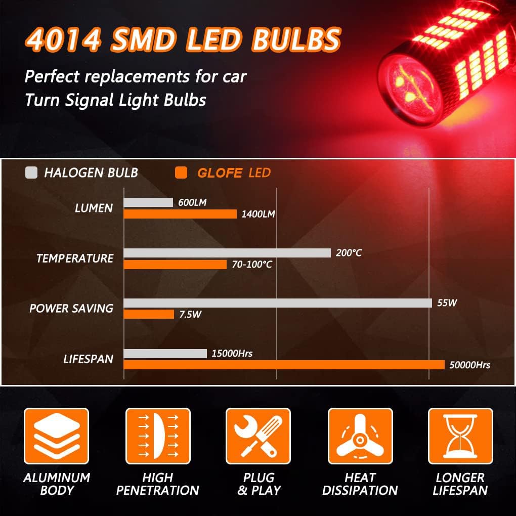 GLOFE Bombillas LED de alta potencia de 92 SMD rojas 9005 9006 9145...