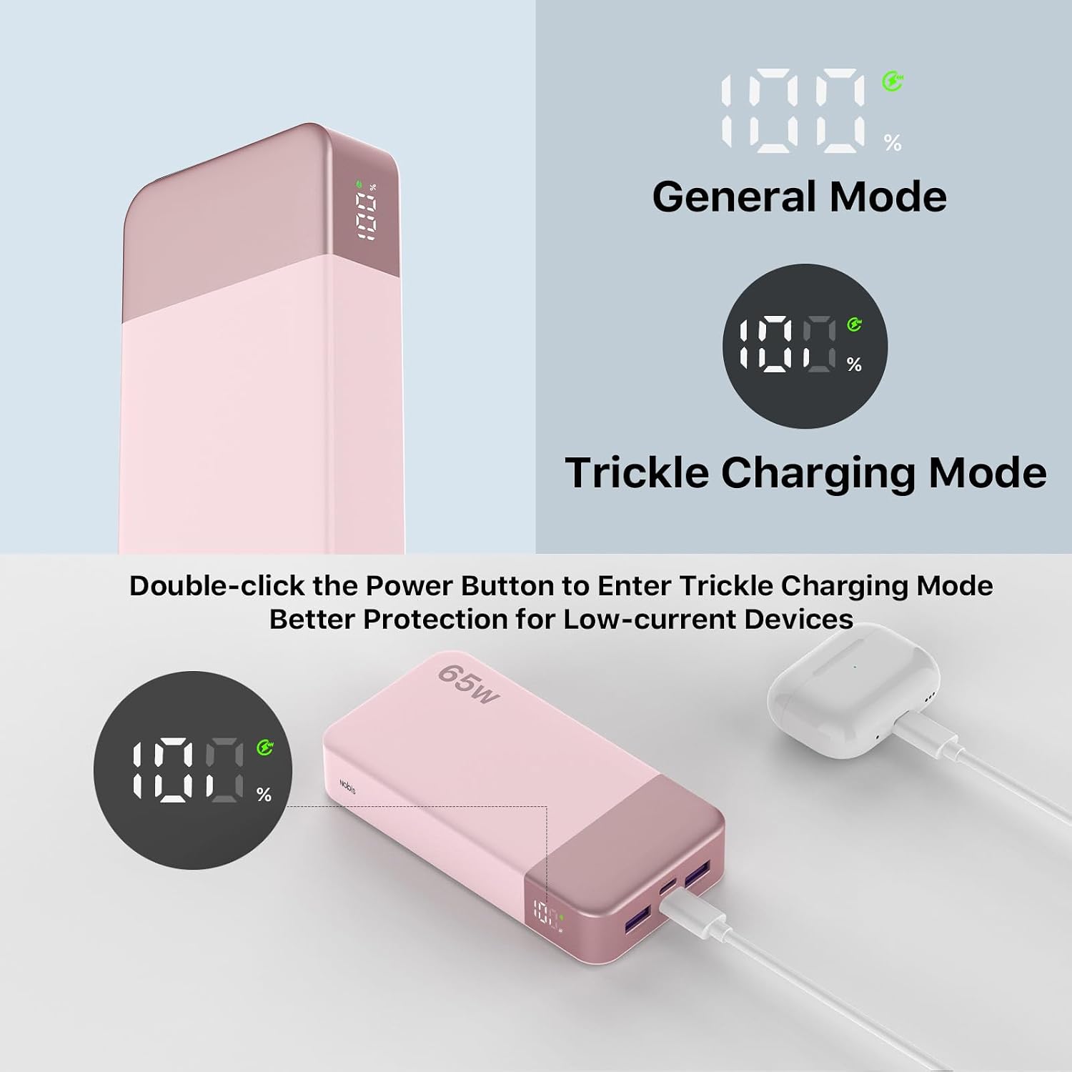 NOBIS Paquete de baterías de 20000 mAh, banco de energía de 65 W, c...