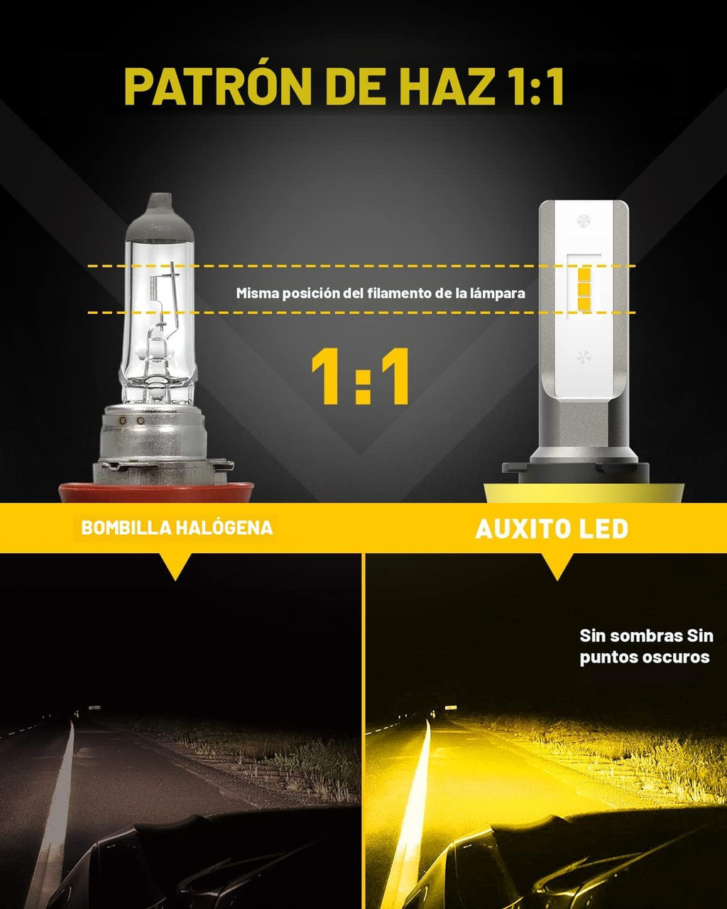 AUXITO Bombillas LED antiniebla H11\/H8\/H16 o DRL, 6000 lúmenes, l...