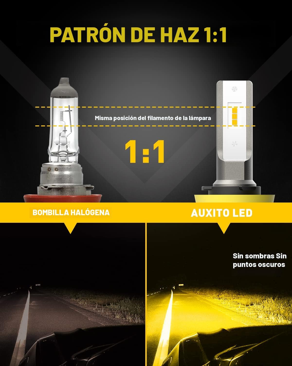 AUXITO Bombillas LED antiniebla H11\/H8\/H16 o DRL, 6000 lúmenes, l...