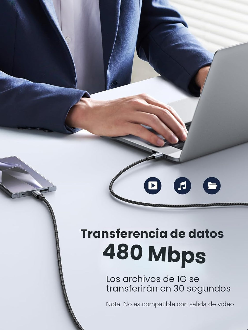 UGREEN Cable USB C a USB C, paquete de 2 cables de carga USB C de 1...