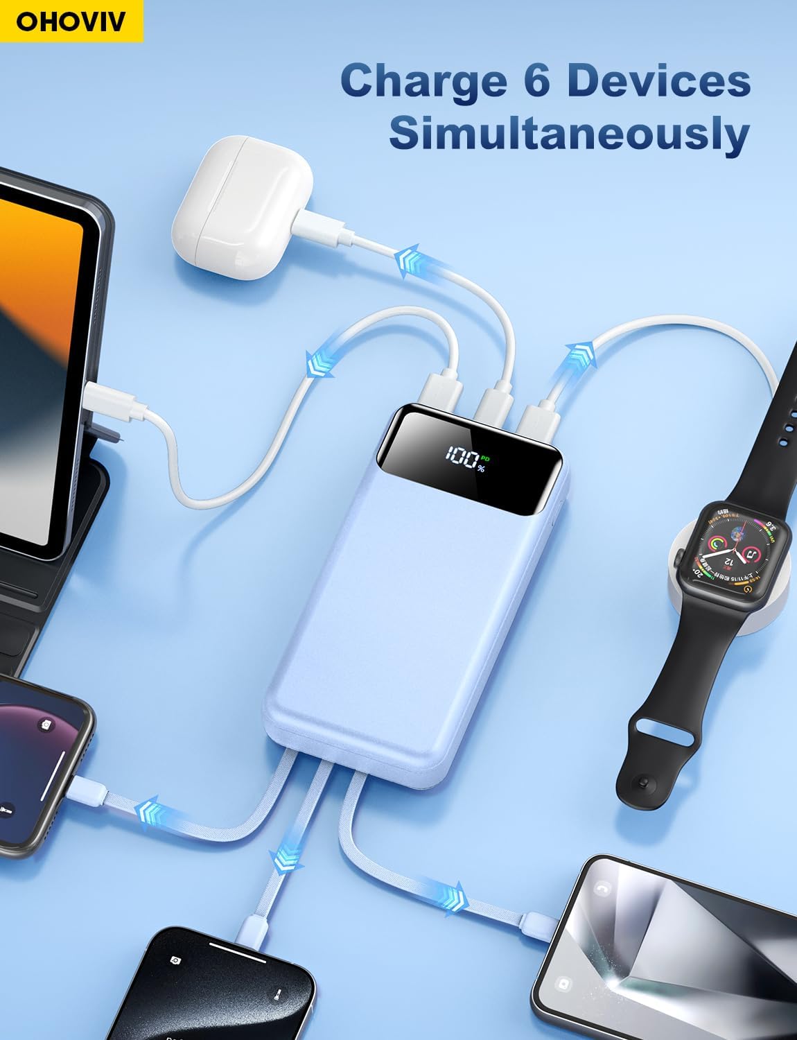 OHOVIV Cargador Portátil Power Bank Paquete de Batería de 50000mAh,...