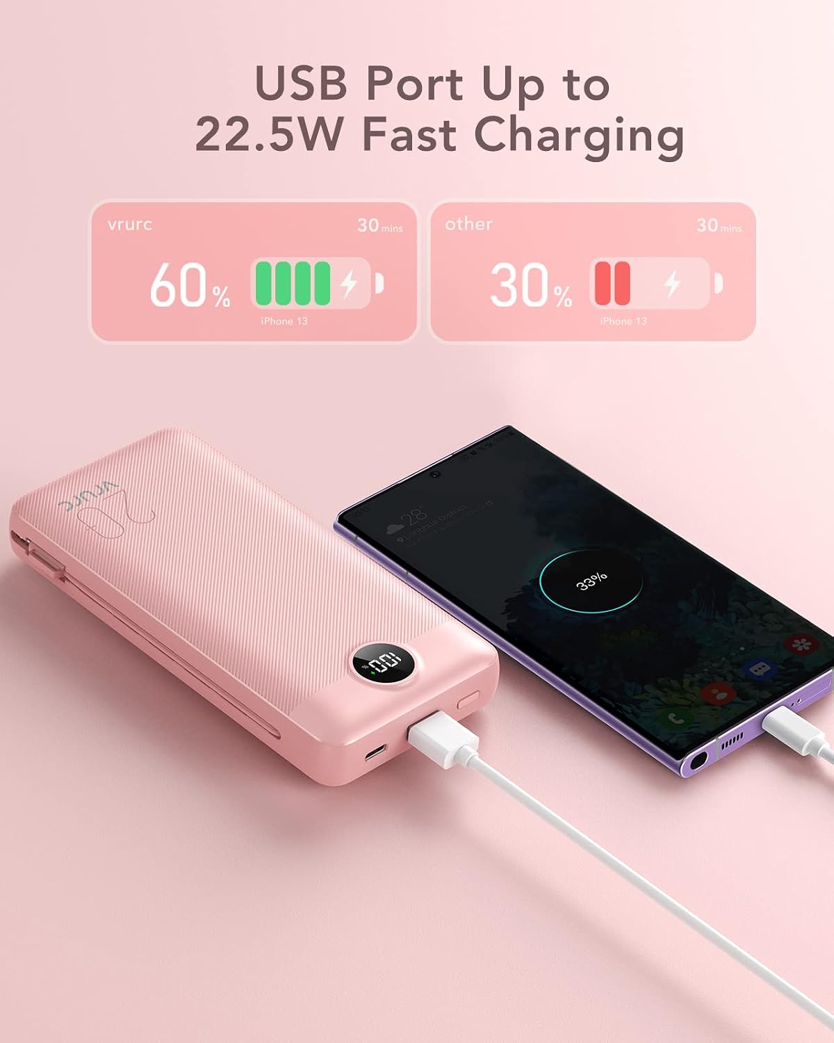 VRURC - Cargador portátil de 20000 mAh, banco de energía de carga r...
