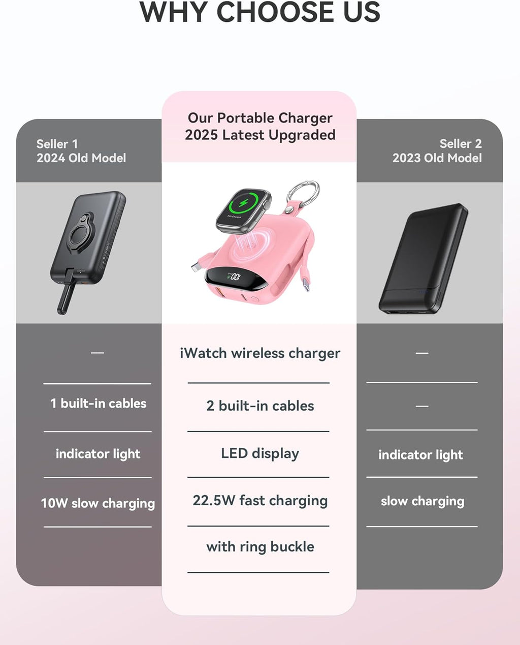 Cargador portátil, banco de energía de carga rápida de 10000mAh 22....