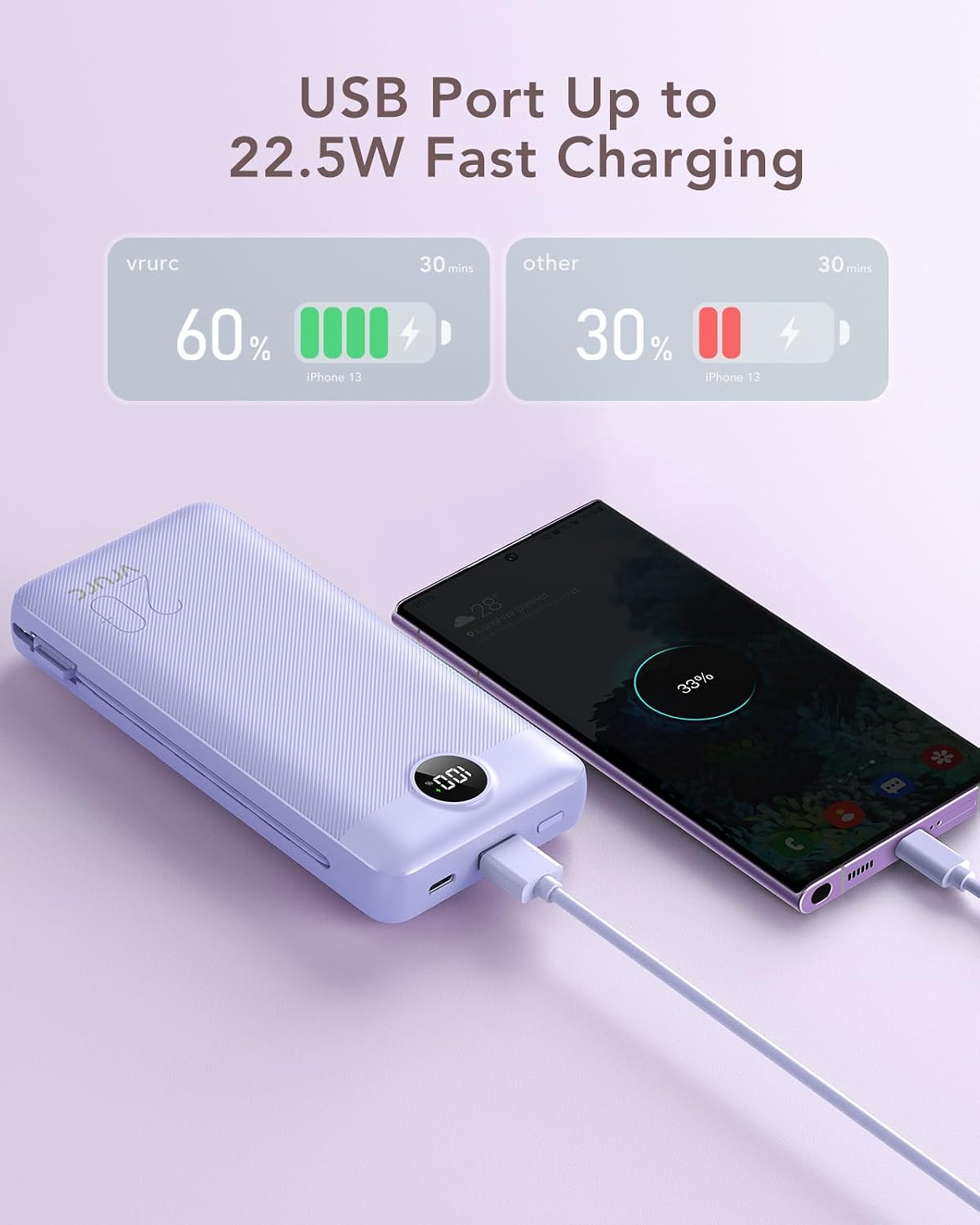 VRURC Cargador portátil de 20000 mAh, banco de energía de carga ráp...