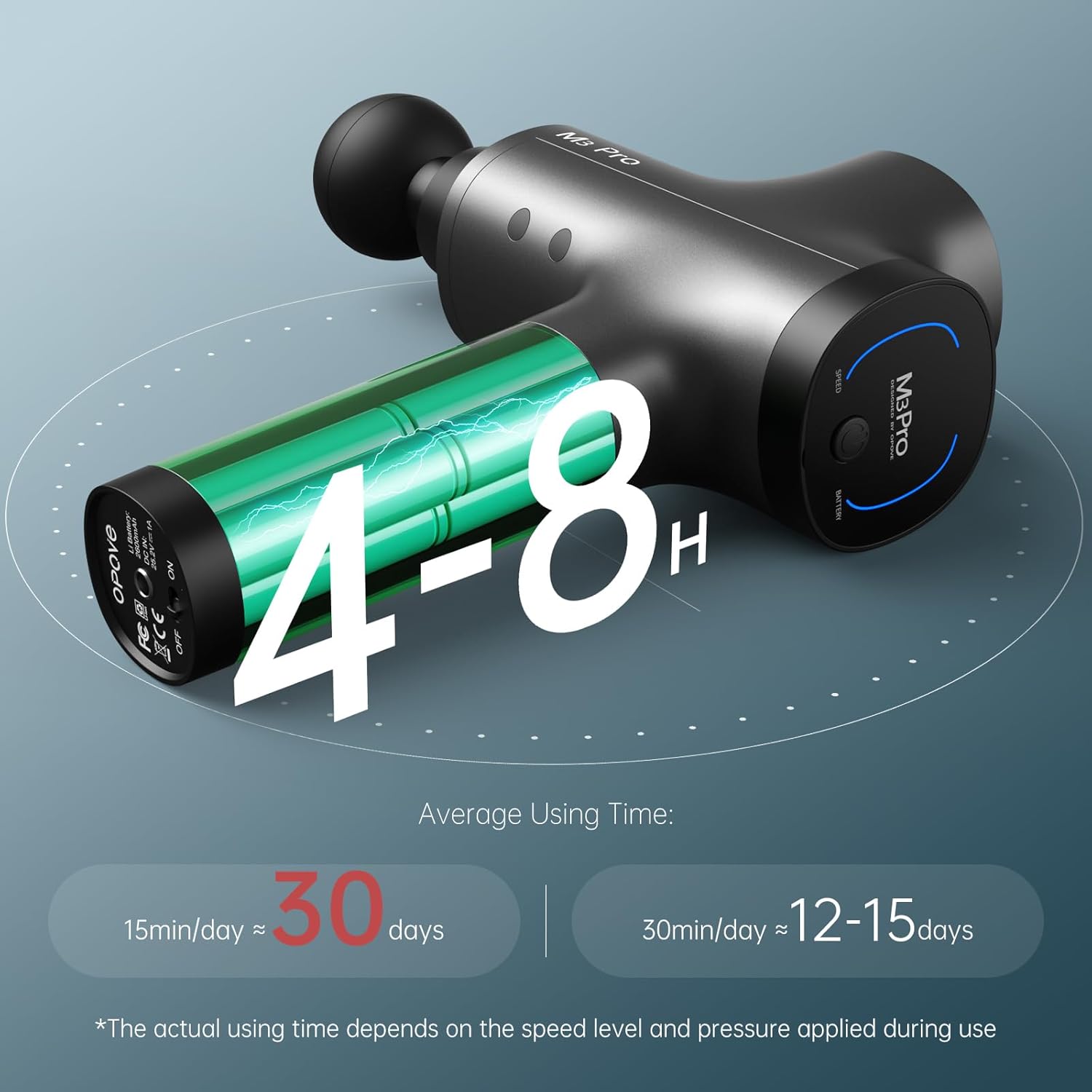opove M3 Pro 2 Pistola de Masaje de Tejido Profundo con Percusión,...