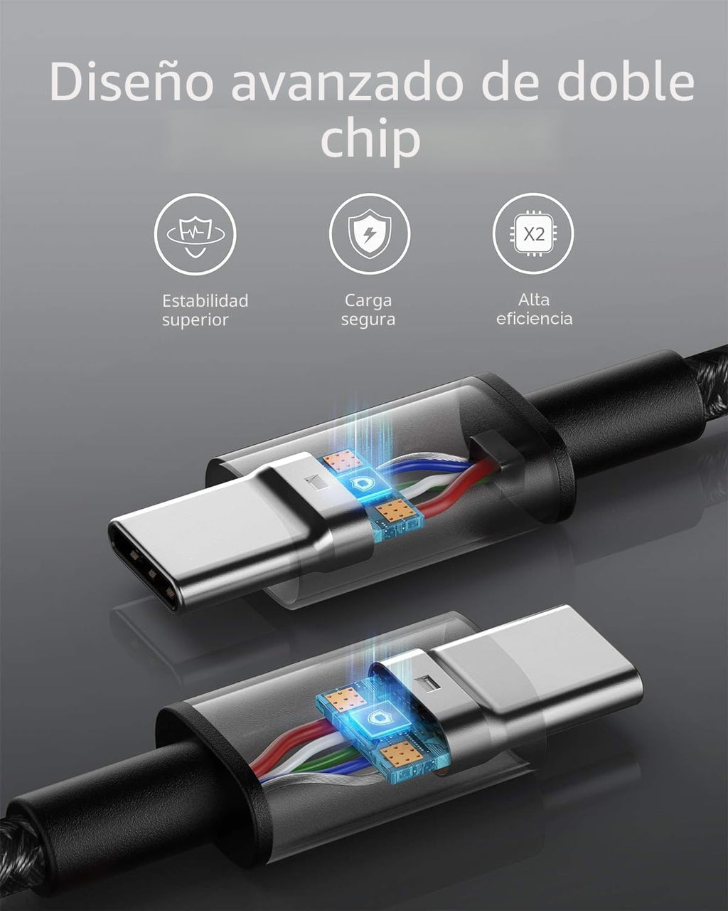 Anker Cable USB C a USB C (10 pies, 2 unidades), cable de carga tip...