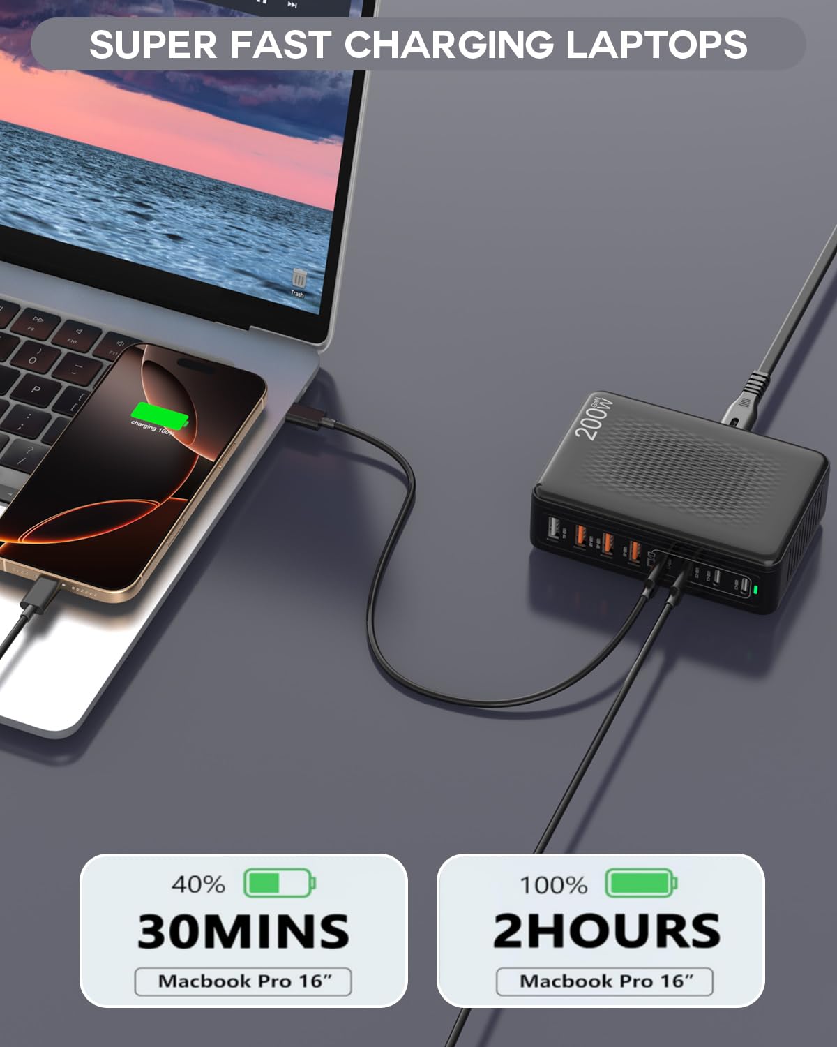Bloque de Carga USB C, Estación de Carga USB C de 8 Puertos 200W, C...