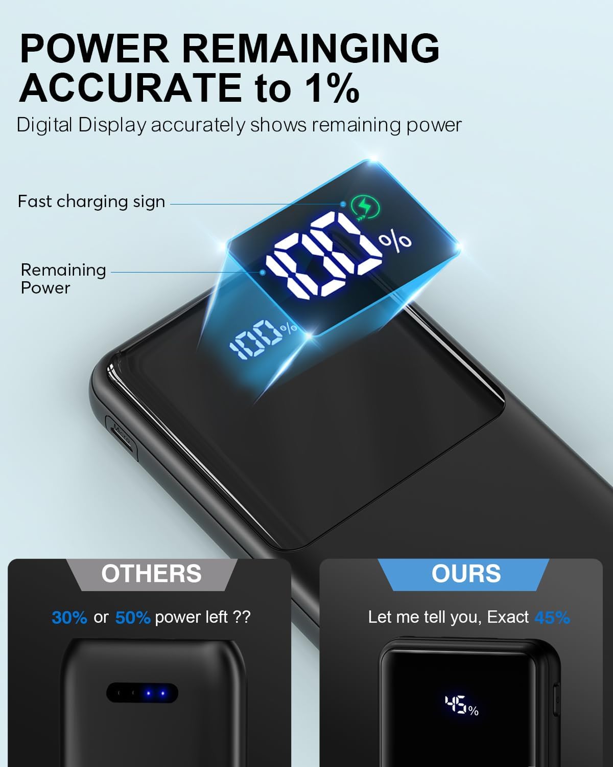 ARINTA Cargador portátil Power Bank de 10000 mAh PD 22.5 W, pantall...