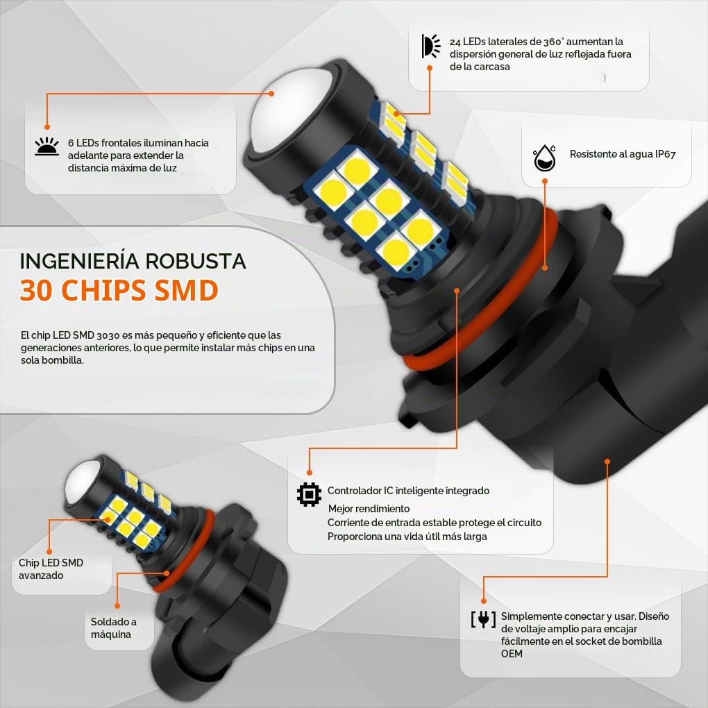 GLOFE Bombillas LED 9005 9006 HB3 HB4 de 6000 K, color blanco, H10...