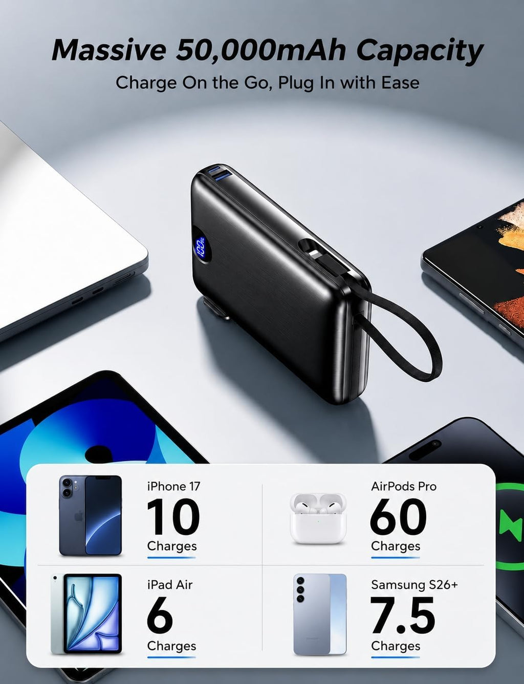 Cargador portátil de 50000 mAh de gran capacidad, enchufe de pared...