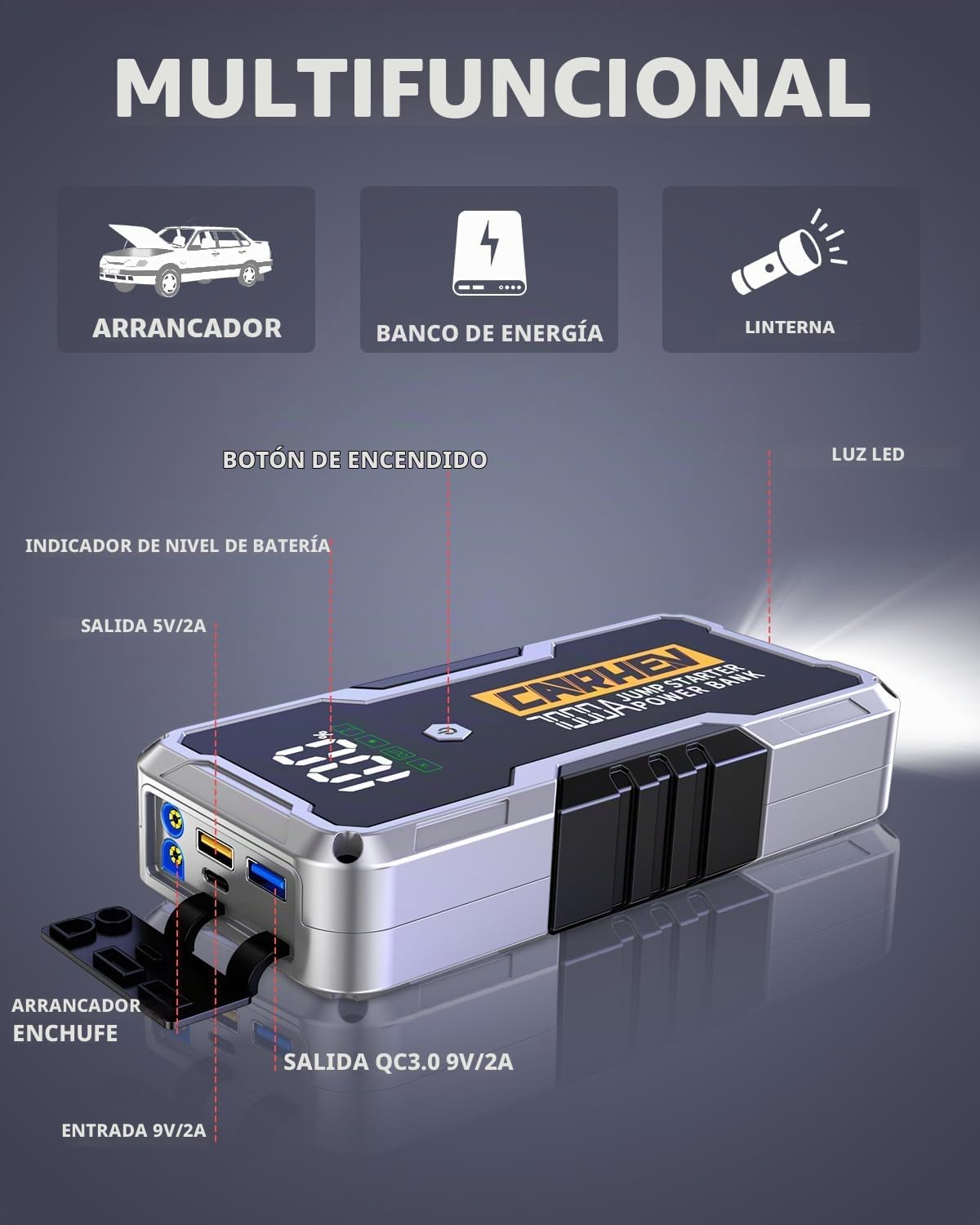 CARHEV Arrancador de batería de coche de 7000 A, arrancador portáti...