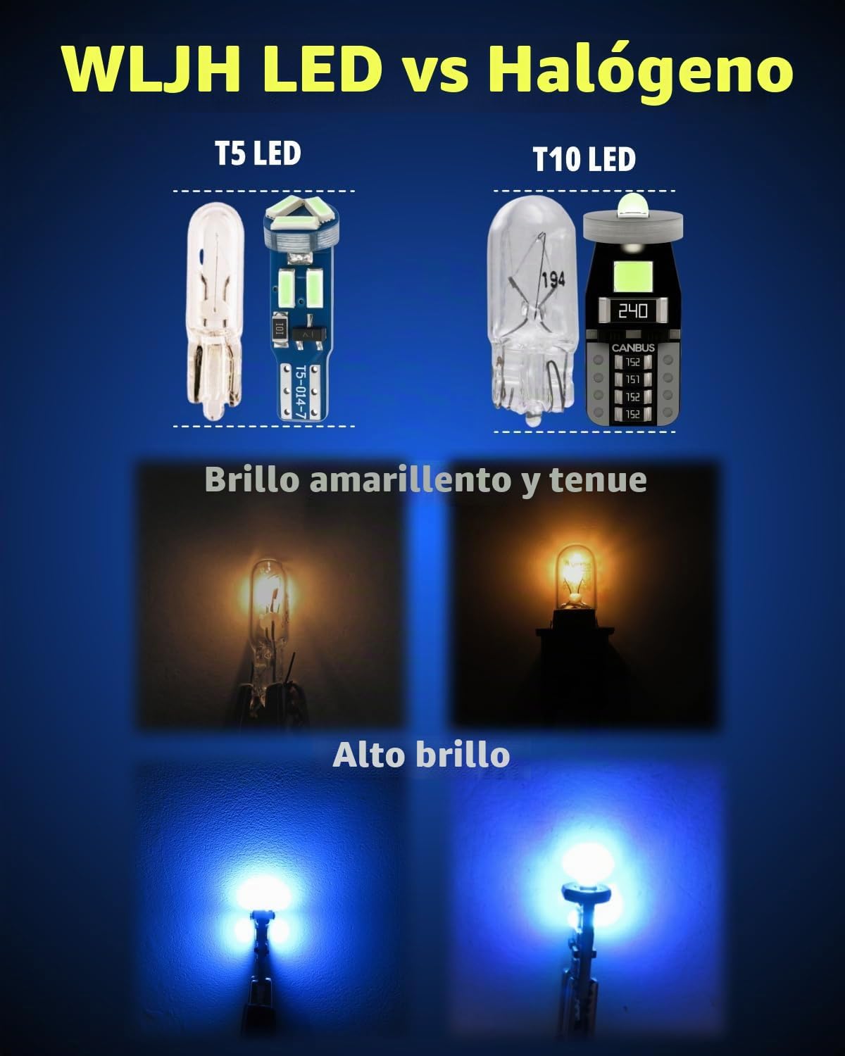 WLJH Paquete de 40 bombillas LED T5 T10 con enchufes, no polaridad...