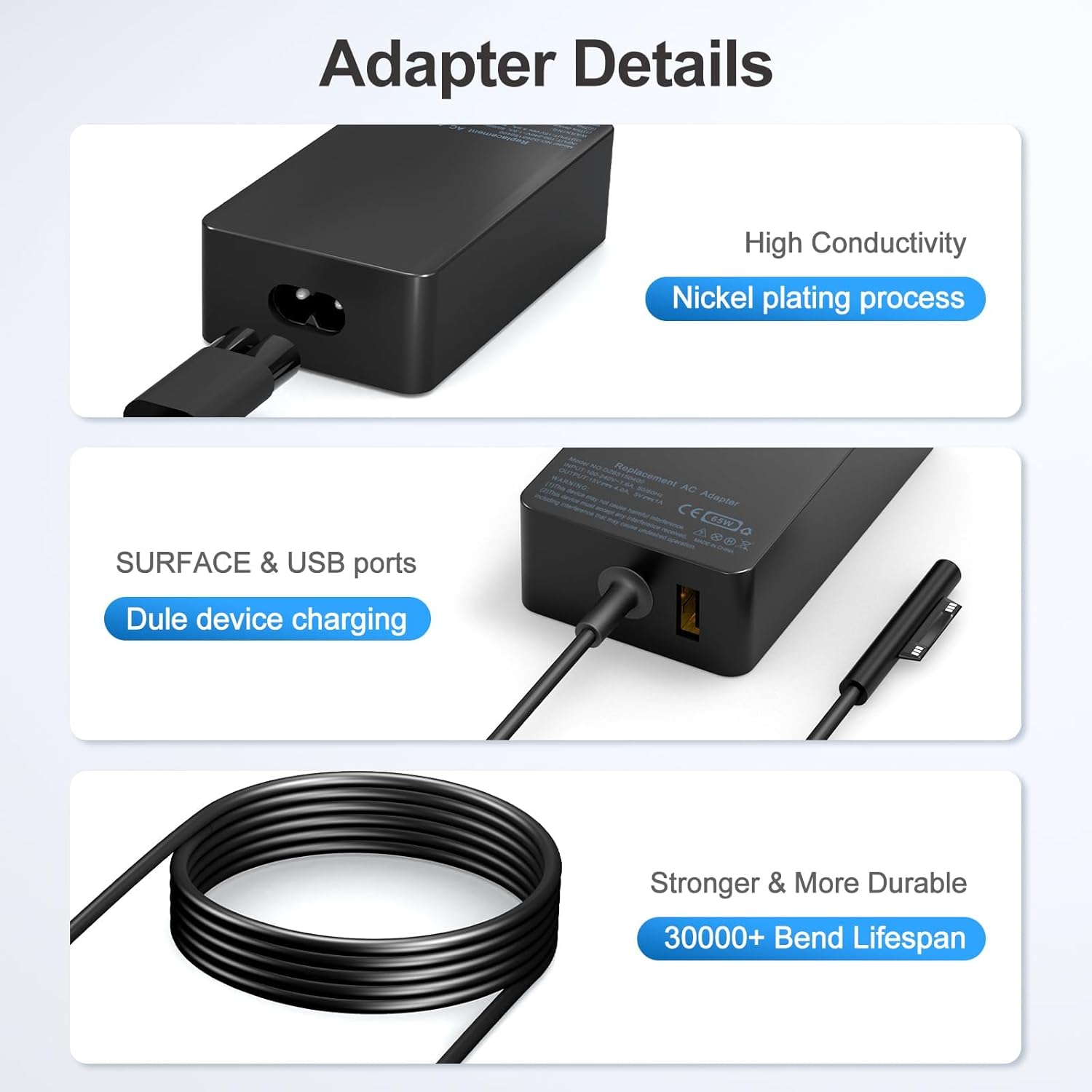 Cargador para laptop Surface Pro de 65 W, para Microsoft Surface Pr...