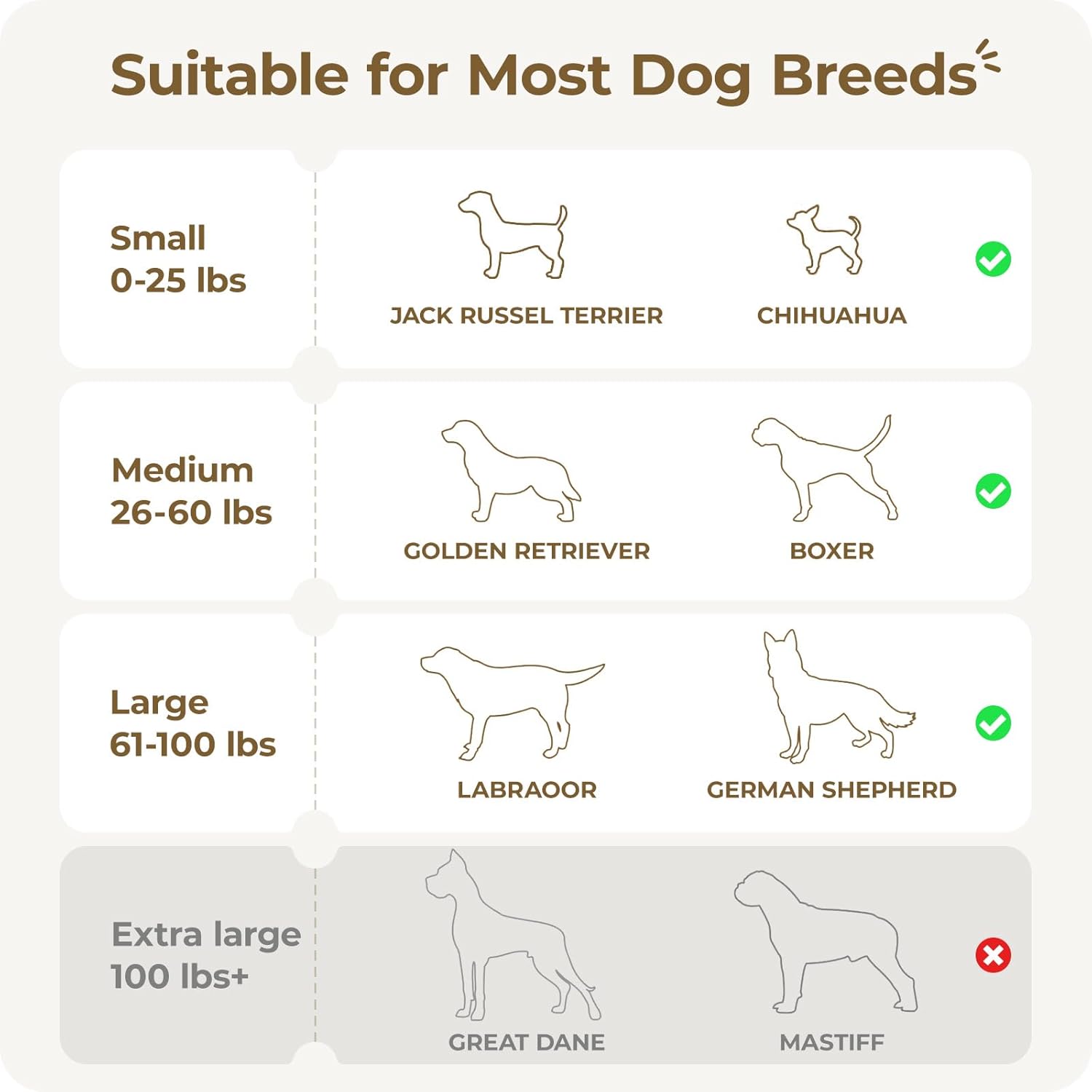 Apasiri - Juguetes interactivos para perros: Bolas para perros que...