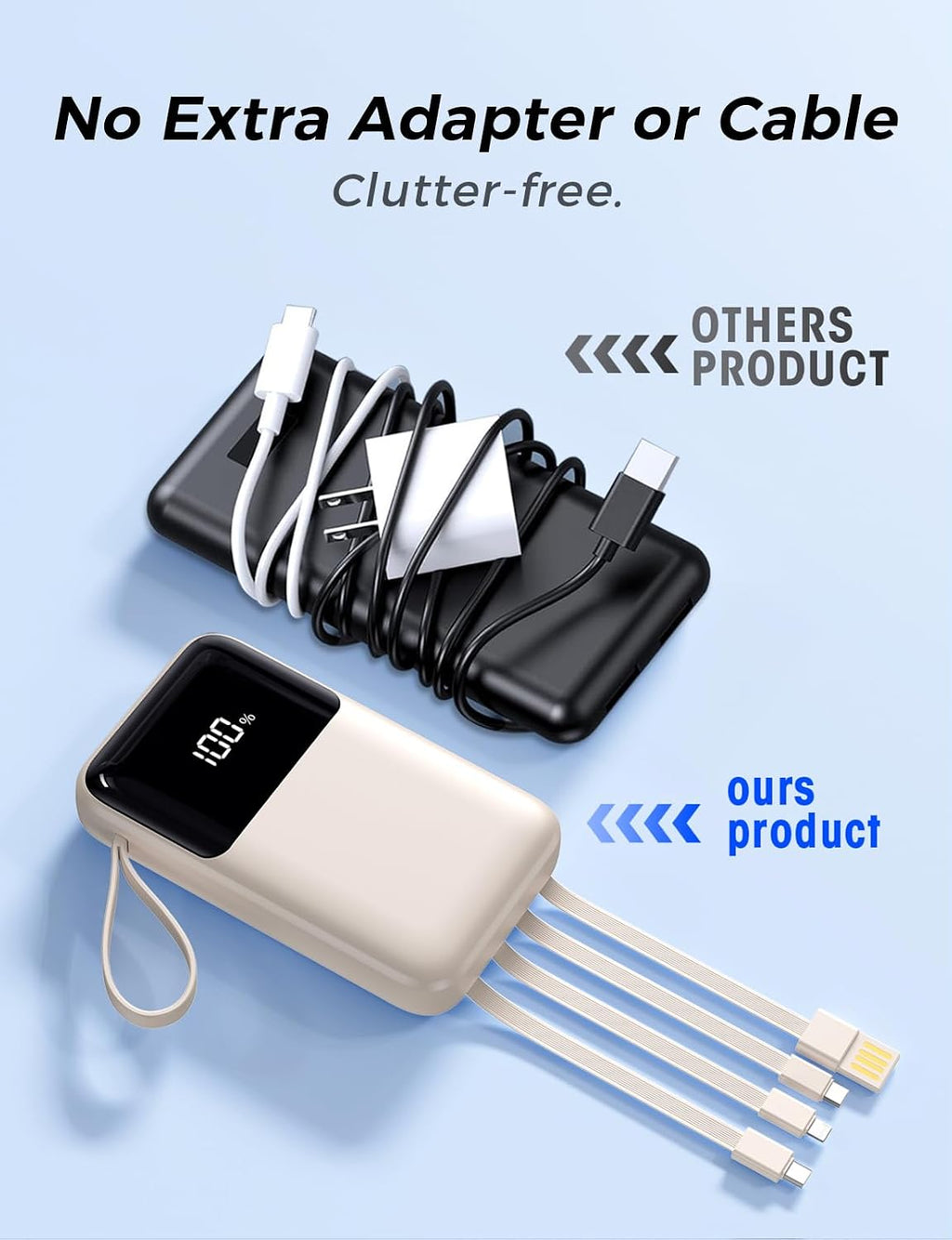 Banco de energía, cargador portátil de 15000 mAh con cable integrad...