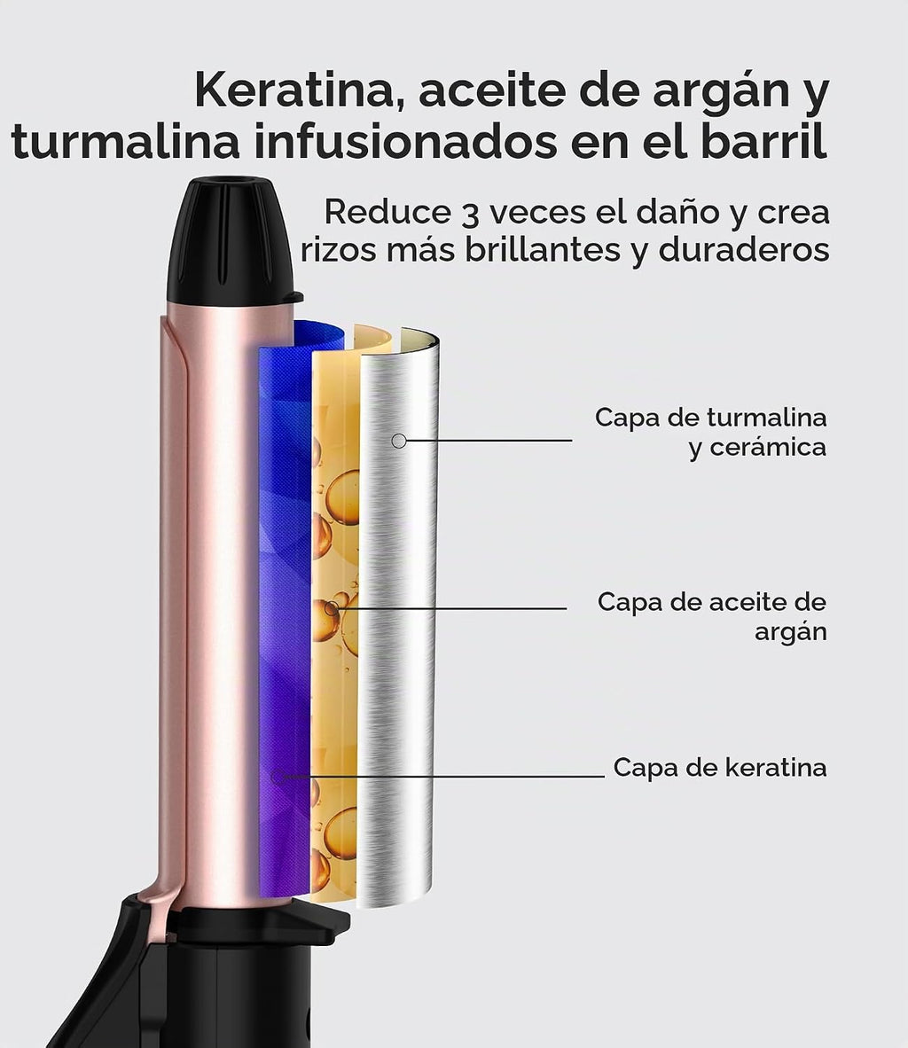 FARERY - Rizador de viaje para cabello corto, 3\/4 pulgadas, doble...
