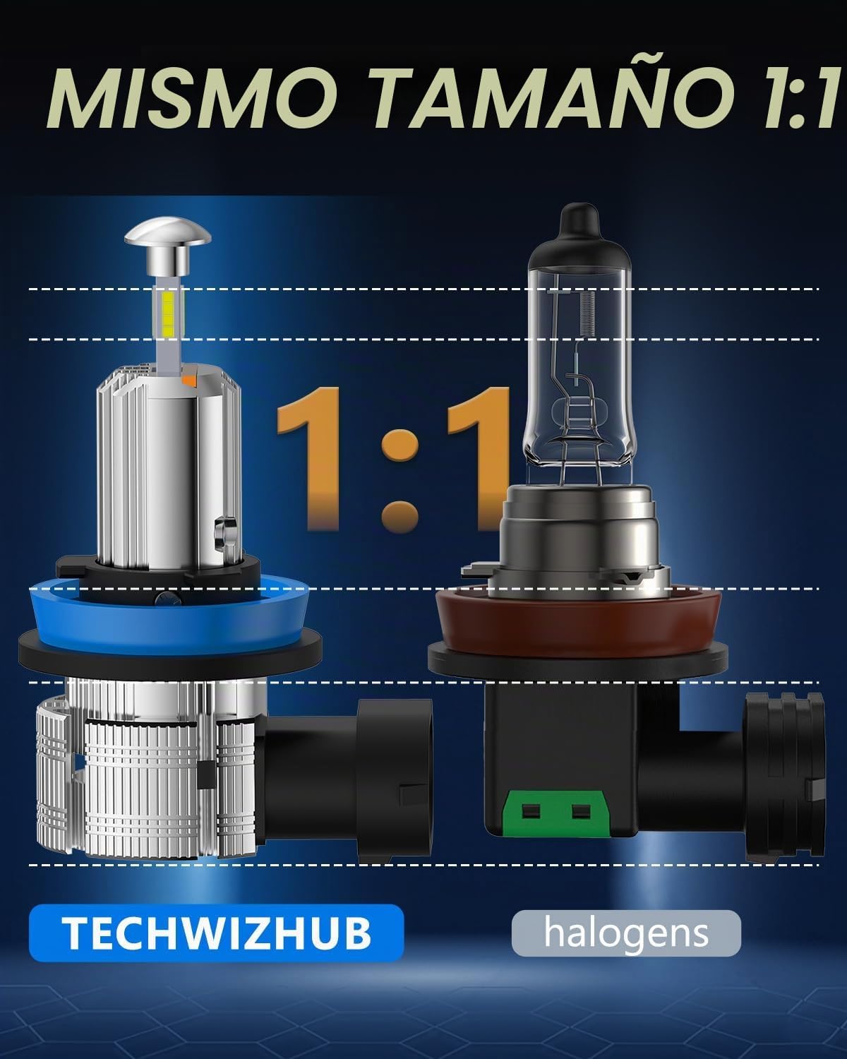 TechWizHub Bombillas antiniebla H 11, blanco frío con bombillas de...