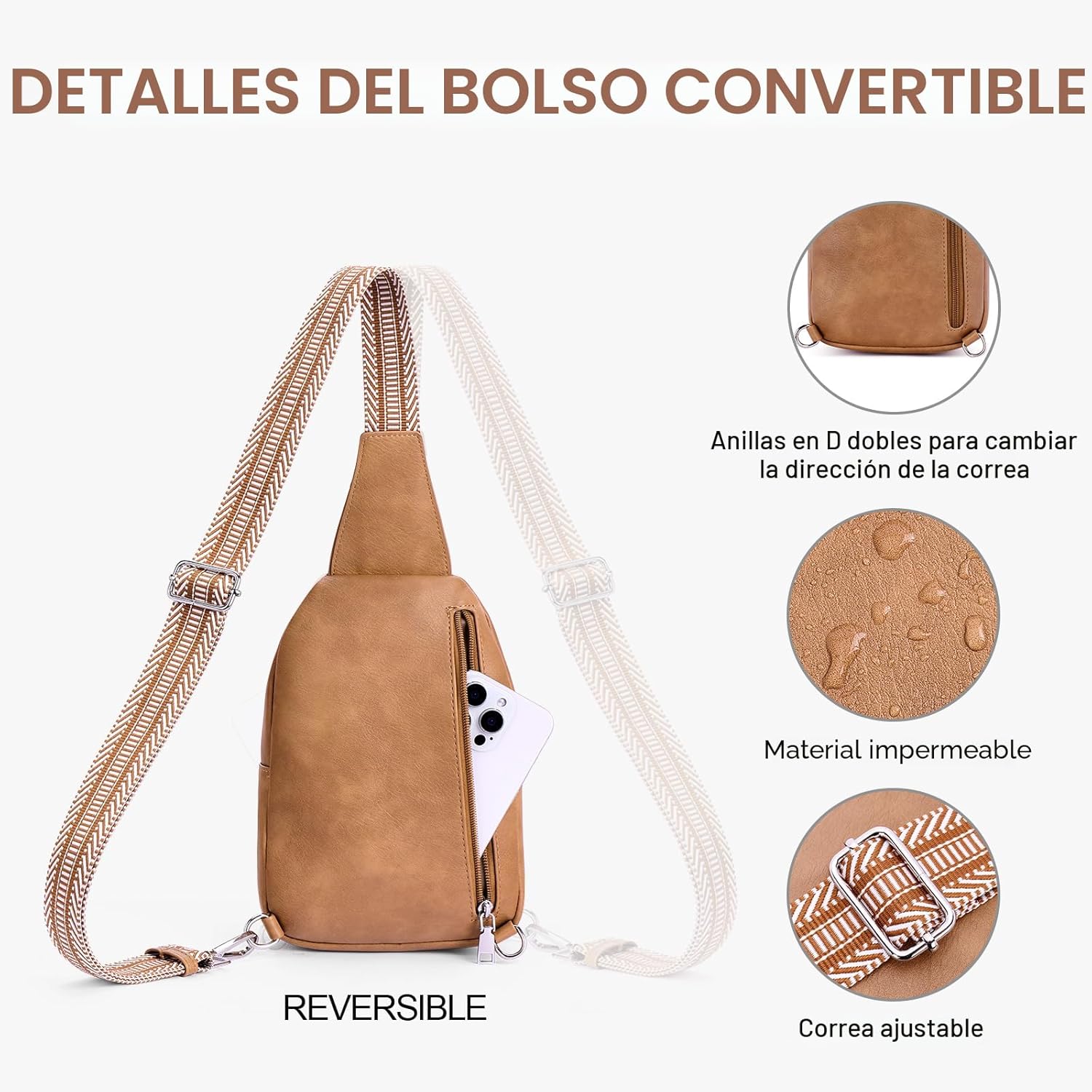 Lexiyat Bolsos de Cadera Antirrobo para Mujeres, Bolso de Pecho par...