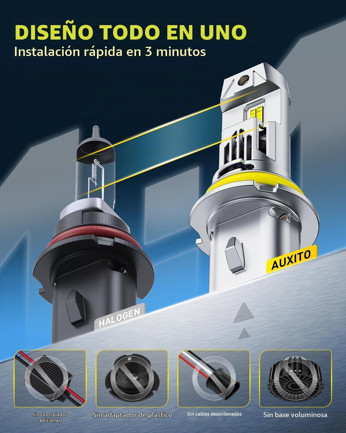 AUXITO Bombillas 9007 HB5, 80000LM 6500K blanco frío, súper brillan...