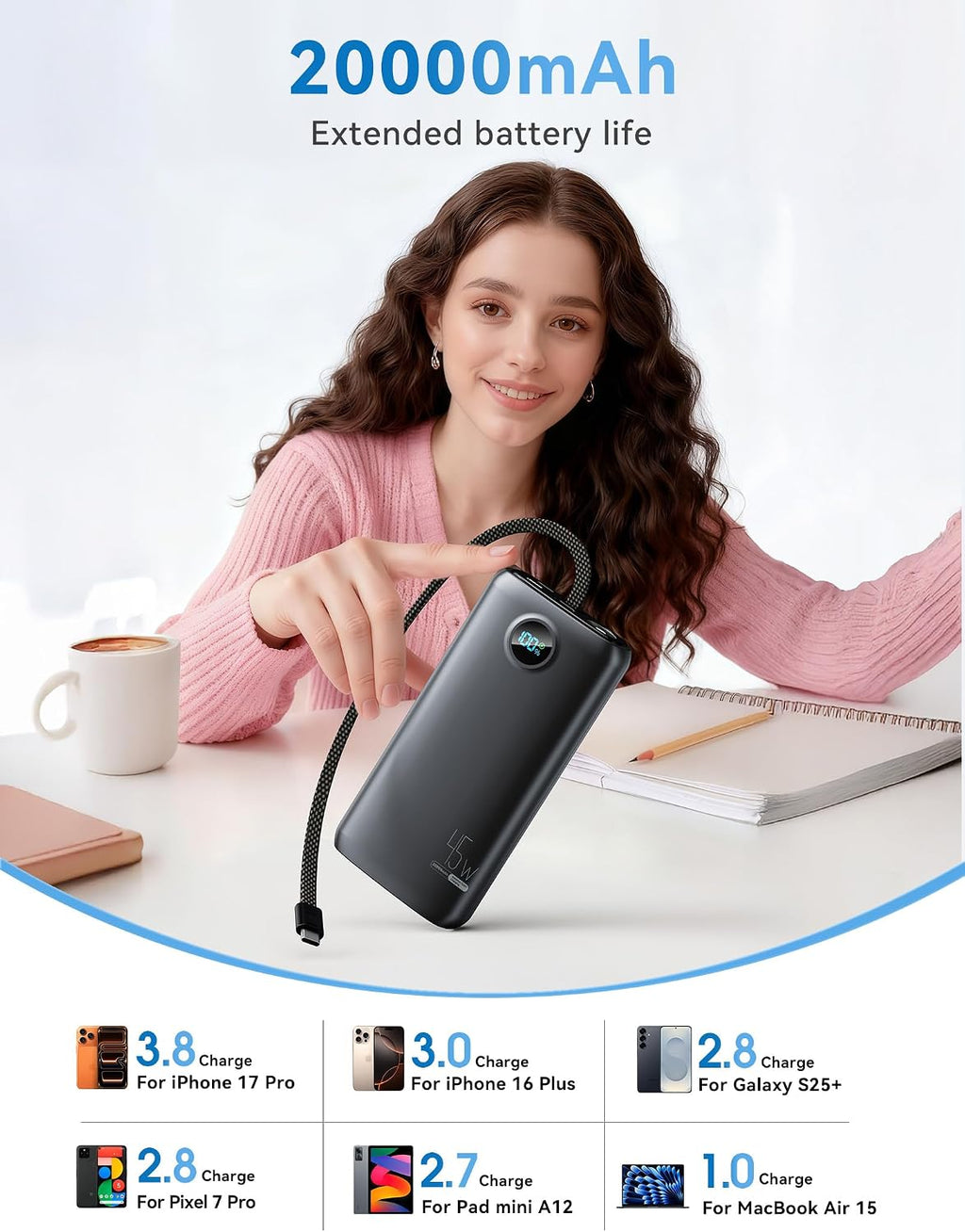 Cargador portátil, batería portátil de 45 W, 20000 mAh, con cable U...
