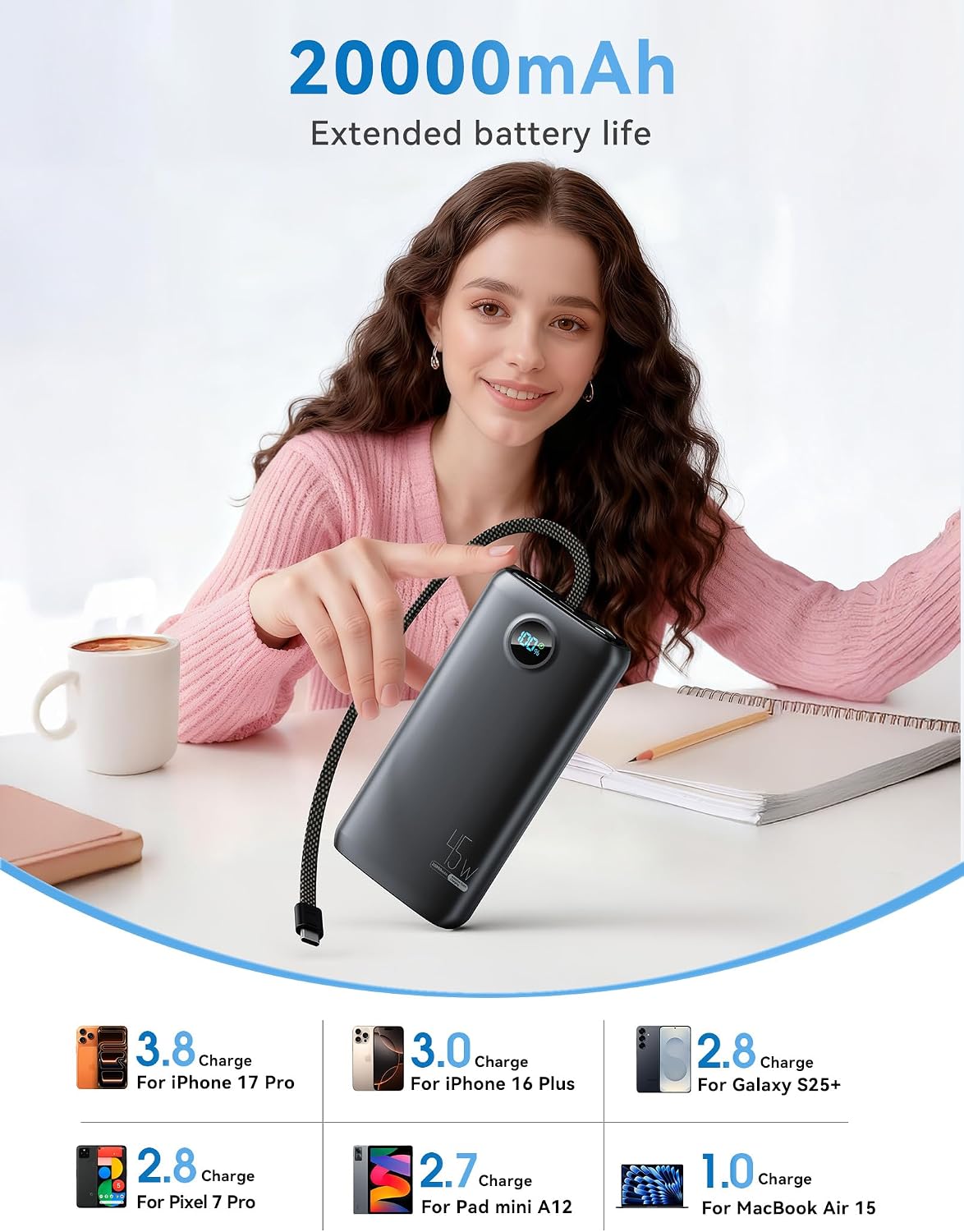 Cargador portátil, batería portátil de 45 W, 20000 mAh, con cable U...