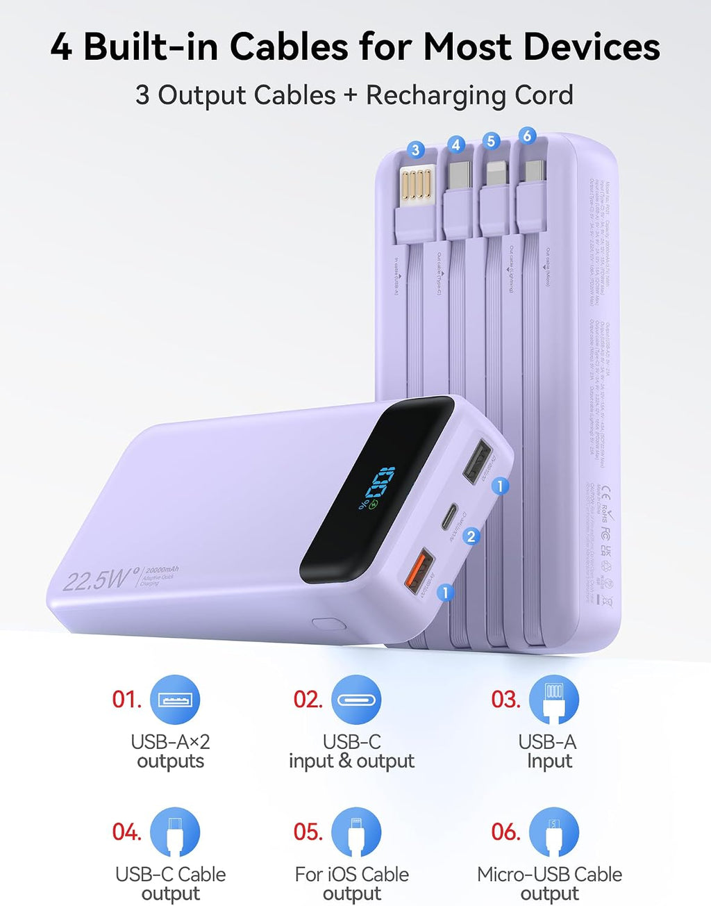 Nusyddy Cargador portátil de 20000 mAh integrado con 4 cables, bate...