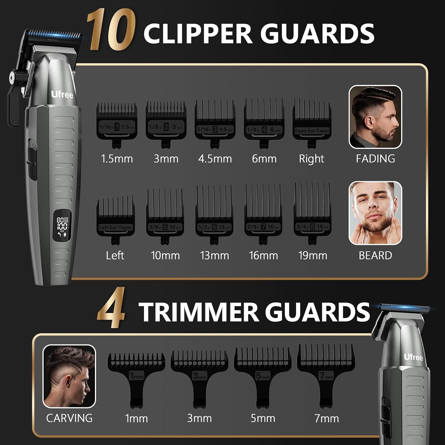 Ufree - Cortapelo para hombres profesional, recortador de barba y a...