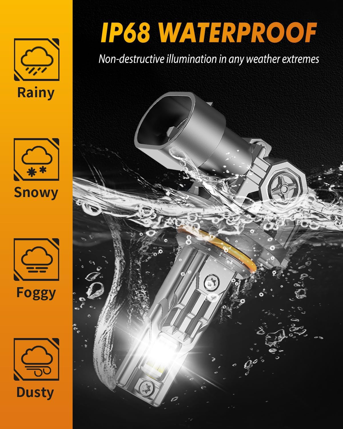 Termitor Bombillas LED H11 9005 mejoradas, 180000 lm, 1600% ultra b...