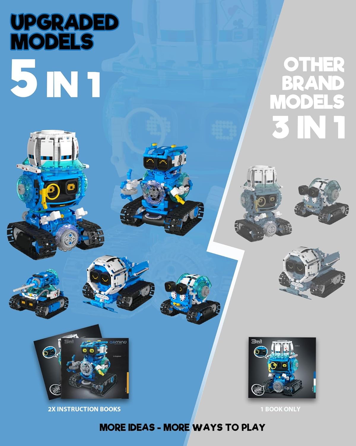 Opmind Juguetes de construcción de robot STEM 5 en 1 para niños de...