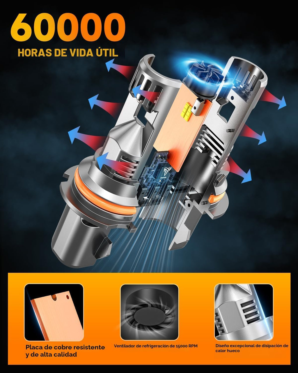 FORENNER Bombillas 9007\/HB5 mejoradas 2026 de haz alto\/bajo, 5000...