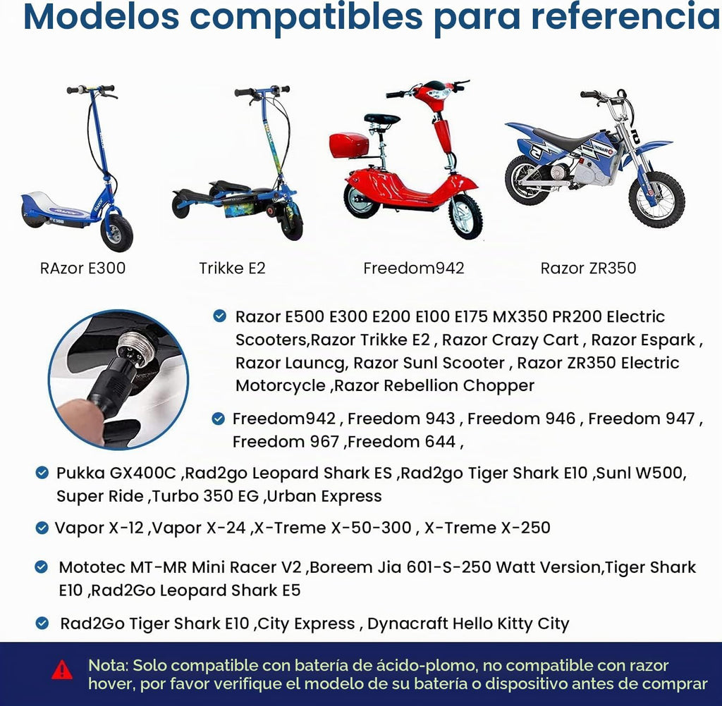 Cargador 24V2A MX350 MX400 para Razor E100 E125 E150 E175 E200 E200...