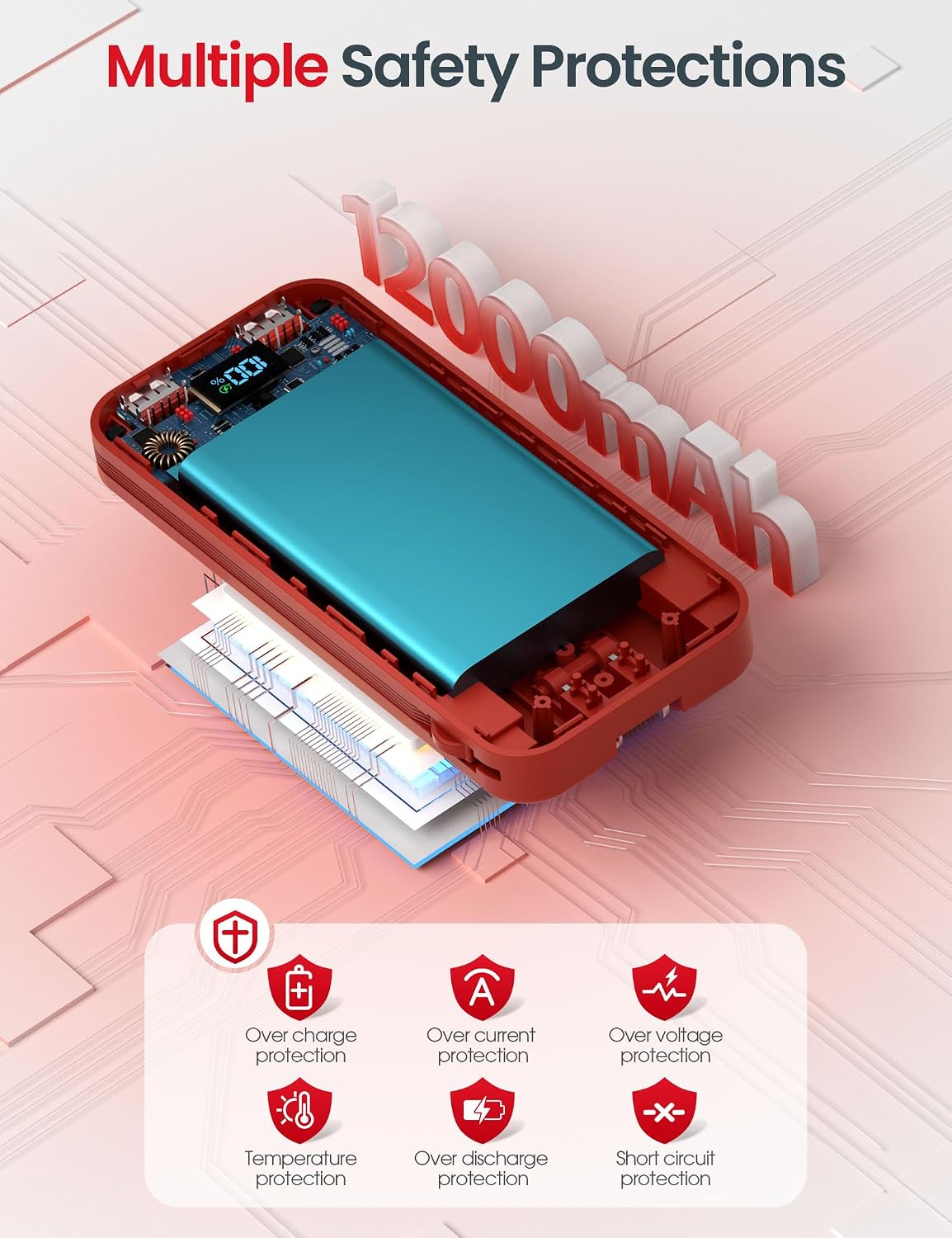 Banco de energía de 12.000 mAh, cargador portátil ultraligero con c...
