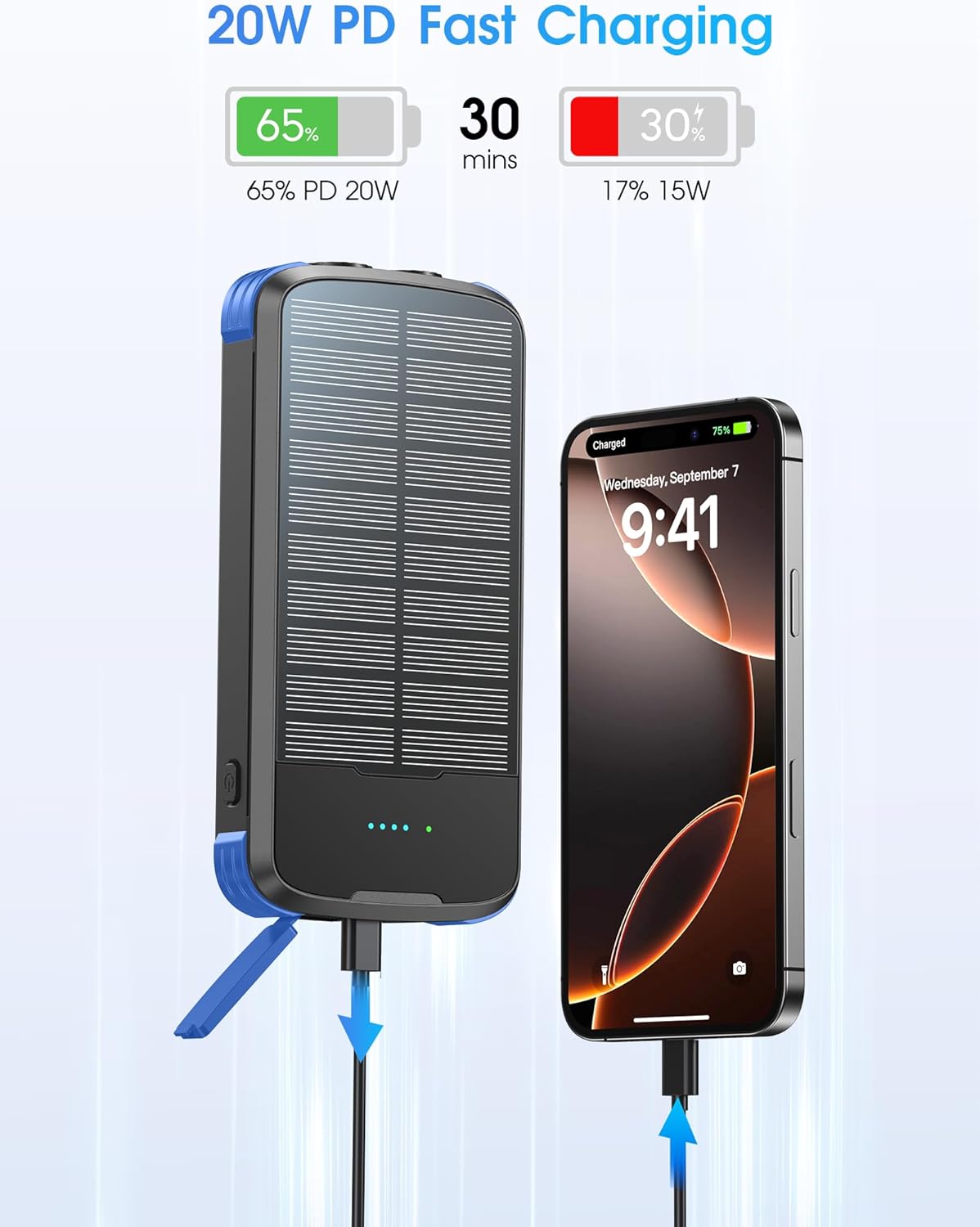 SOXONO Cargador Solar Power Bank, PD 20W Carga Rápida Batería Exter...